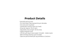 Product details